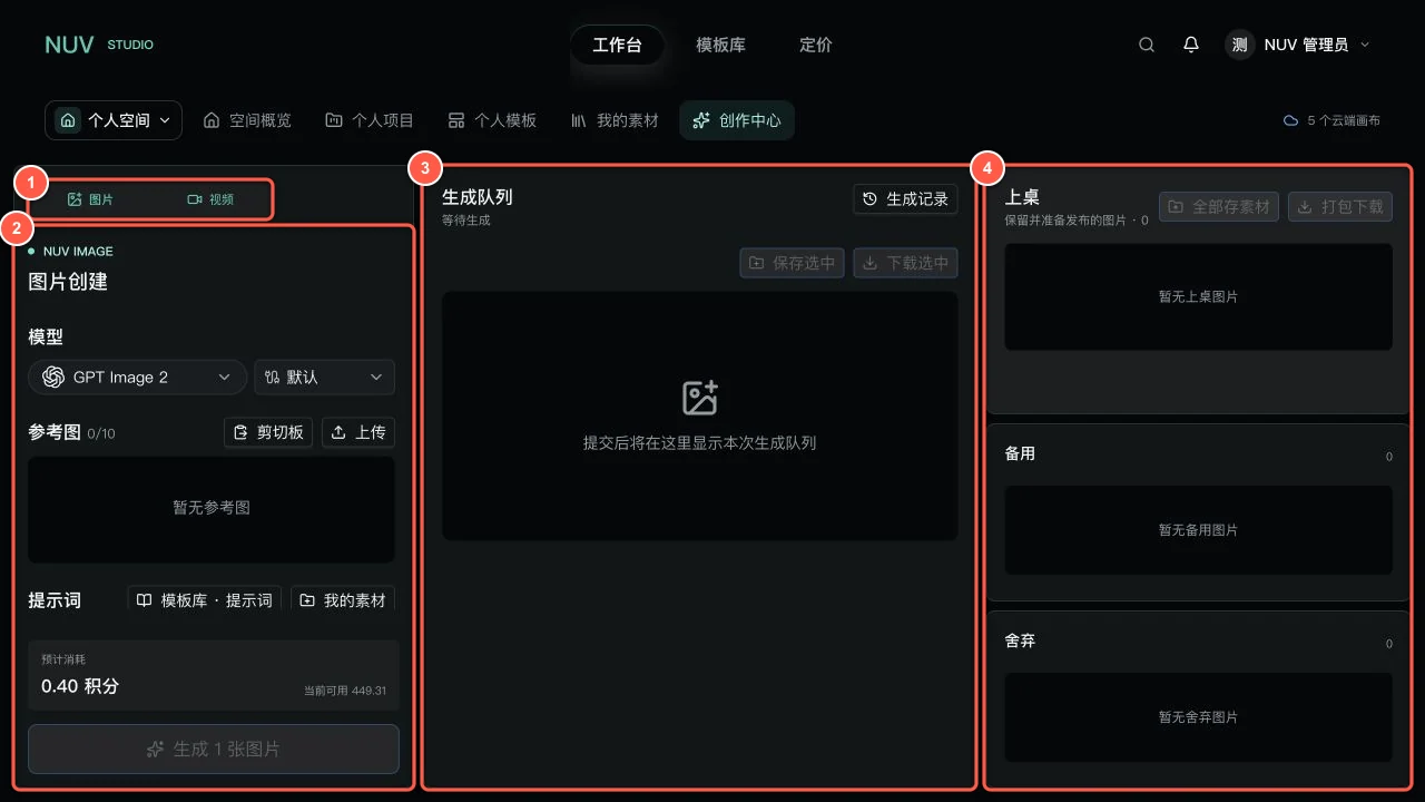 NUV 创建中心，标注了图片视频切换、创作设置、生成队列和结果分类区