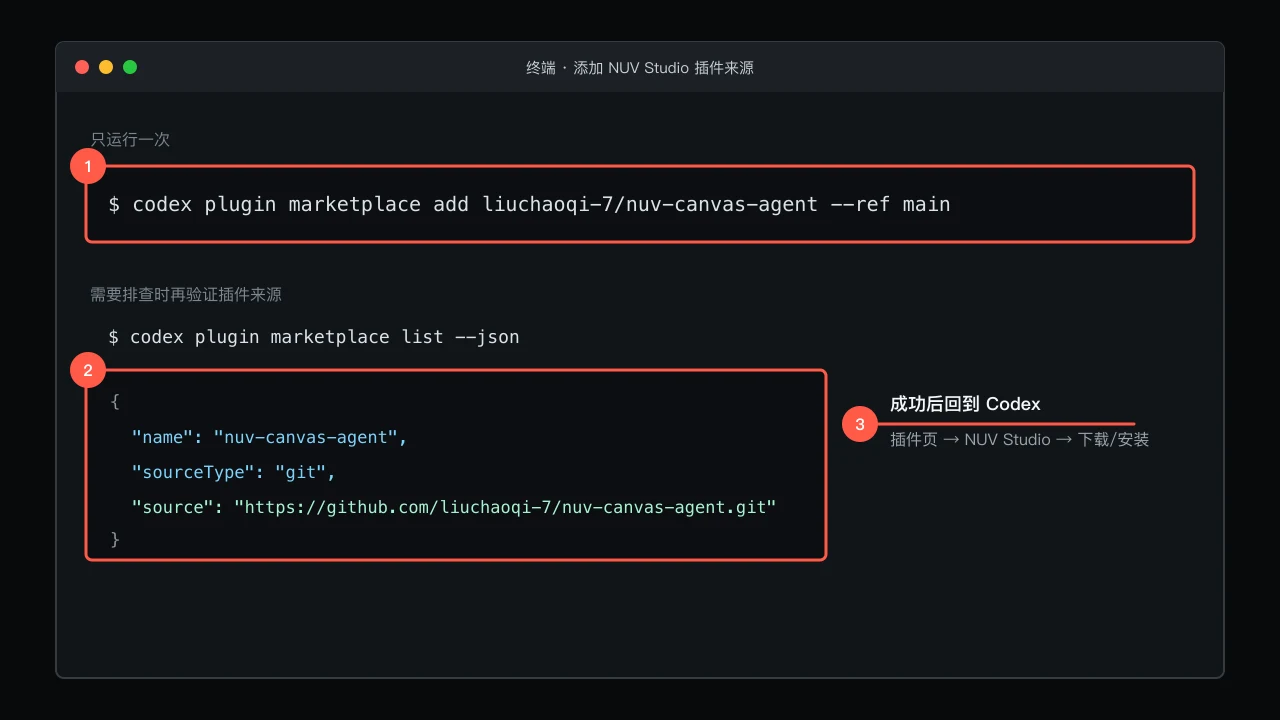 终端中添加 NUV Studio 插件来源的命令与可选核验结果