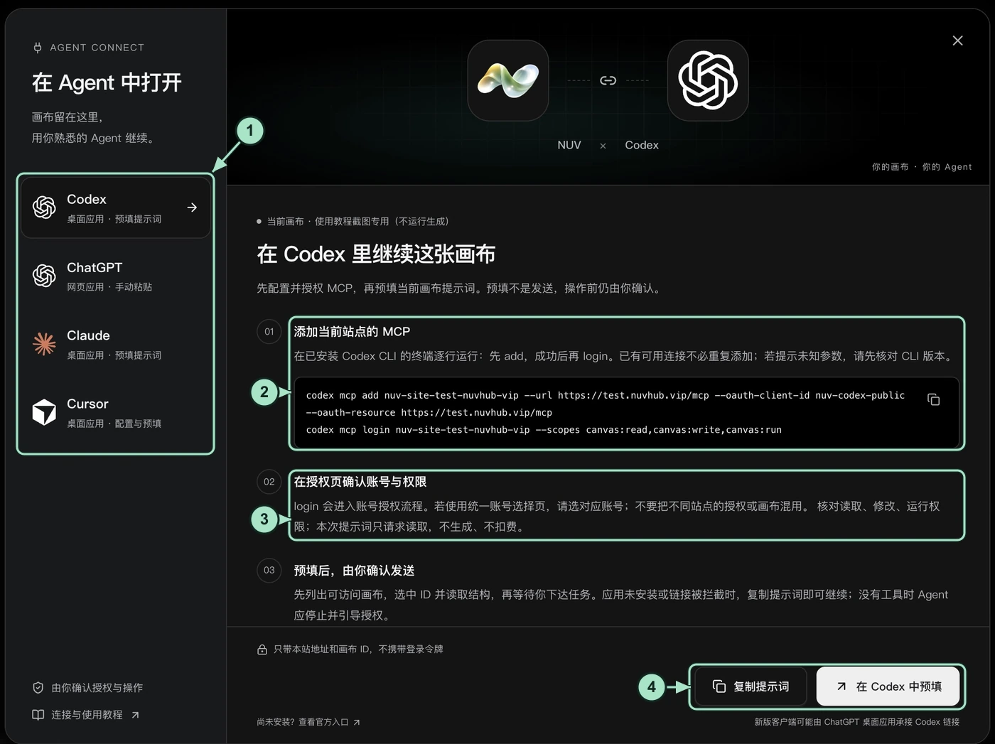 测试站真实连接 Agent 面板:1 左侧客户端选择,2 当前站点公开 add/login 命令,3 授权说明,4 复制提示词与在 Codex 中预填。